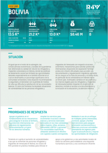 RMRP 2021 Bolivia - Two pager