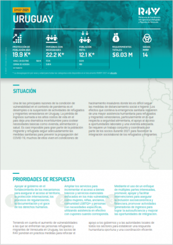 RMRP 2021 Uruguay - Two pager